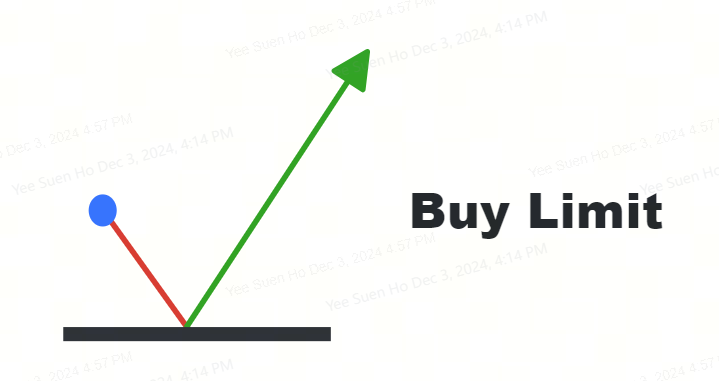 buy limit.png