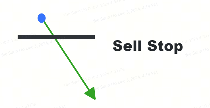 sell stop.png