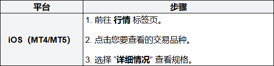productspecios.png