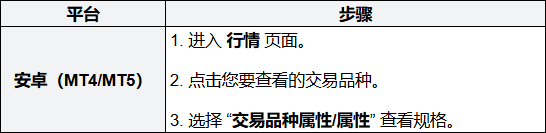 productspecandr.png